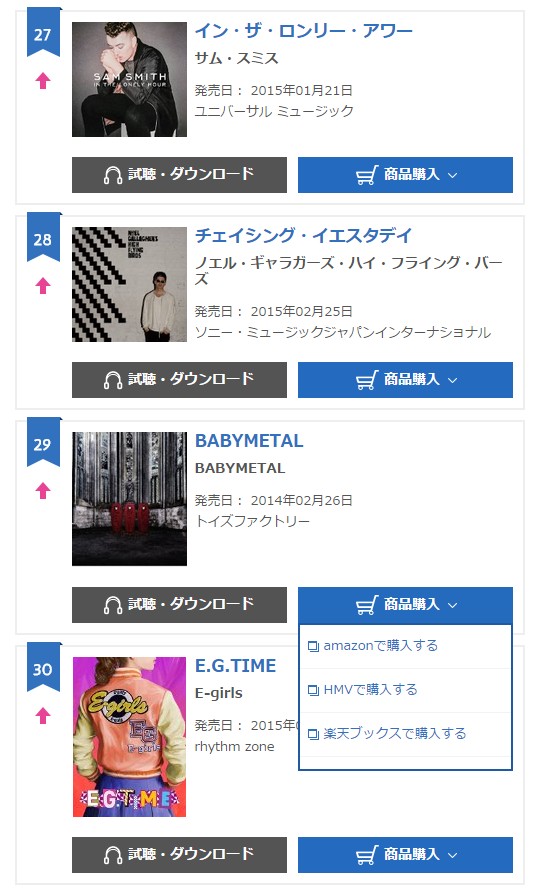 BABYMETAL 1stアルバムがオリコンデイリーCDアルバムランキングに返り咲く！